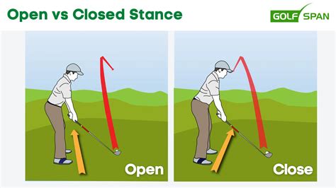 6 Best Golf Swing Tips (with Photos)