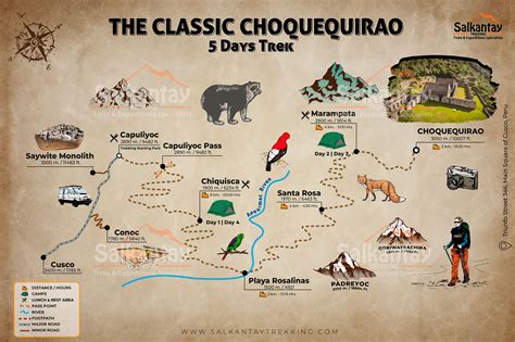 THE CLASSIC CHOQUEQUIRAO TREK | 5 Day Trek to Choquequirao Peru