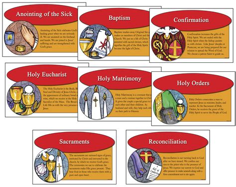 7 Sacraments With Pictures and Meanings - Kathy-has-Garza