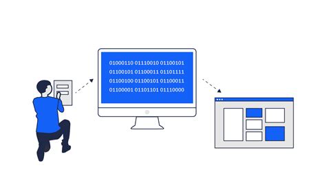 What is Computer Programming? Defining Software Development.