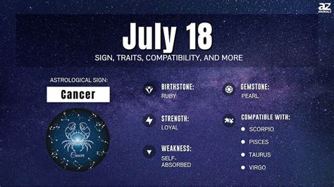 Cancer July 16: Understanding The Unique Traits Of This Zodiac Sign