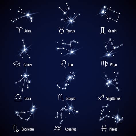 Facts About 13 Common Zodiac Constellations You May Not Know ...