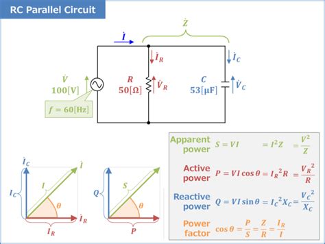 RC Parallel Circuit (Power Factor, Active and Reactive Power ...