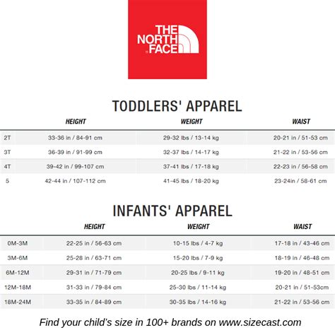 North Face Kids Size Chart - Cool Product Assessments, Offers, and ...