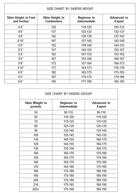 Cross Country Skis Sizing Chart | amulette