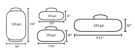 Propane Tank Sizes | Propane tank, Tank, Propane