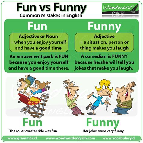 Mir_English: Fun vs Funny