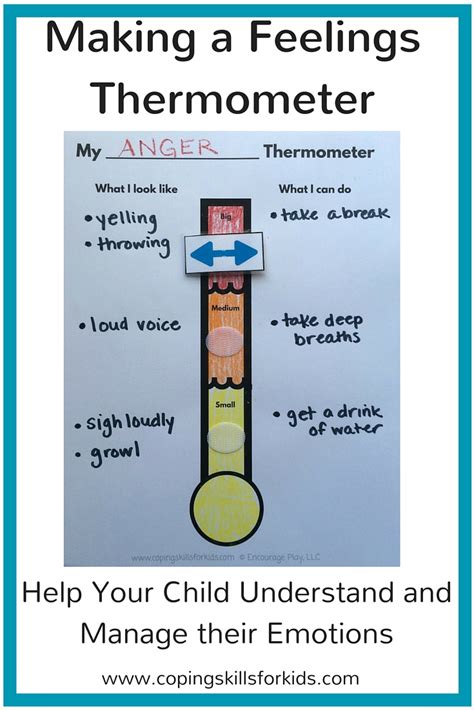 Making a Feelings Thermometer — Coping Skills for Kids