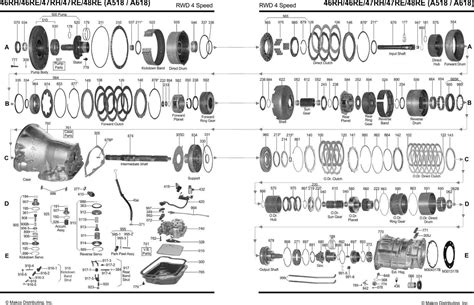 48re Transmission Parts Diagram - Transmission Cooler Guide