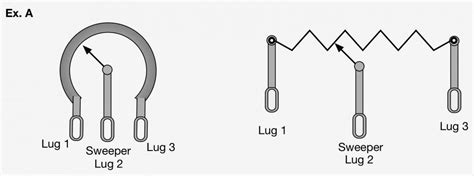 Lindy Fralin Wiring Diagram - Wiring Diagram Pictures