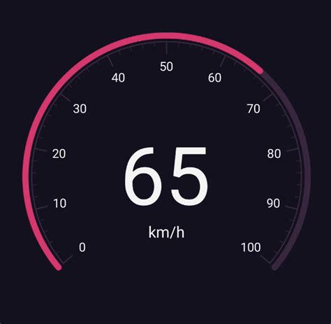 GitHub - ibrahimsn98/speedometer: A lightweight circular indicator view ...