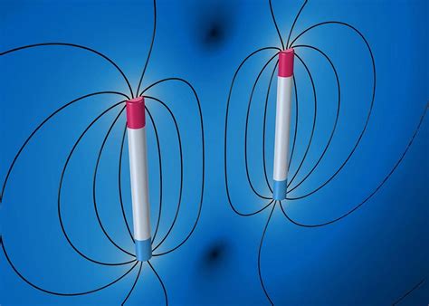 Validating the Use of Boundary Elements for Magnetostatics Modeling ...