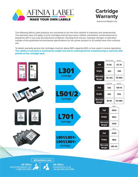 Afinia L502 Printer Ink Cartridges - LabelMark International