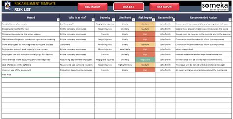 Free Risk Assessment Excel Template | Hazard Identification in Excel!