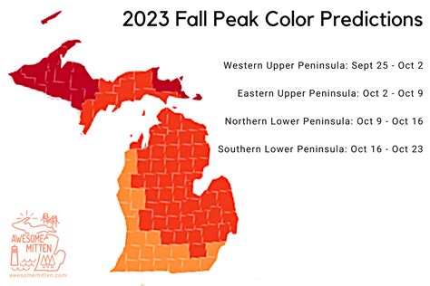 2024 Michigan Fall Color Map + Peak Prediction Guide