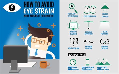 How To Avoid Digital Eye Strain - Hollyburn Eye Clinic