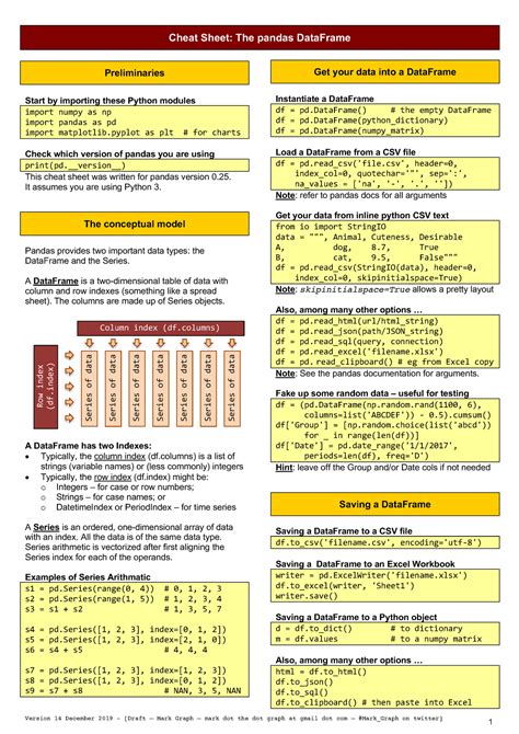 Pandas Cheat sheet - Cheat Sheet: The pandas DataFrame Preliminaries ...