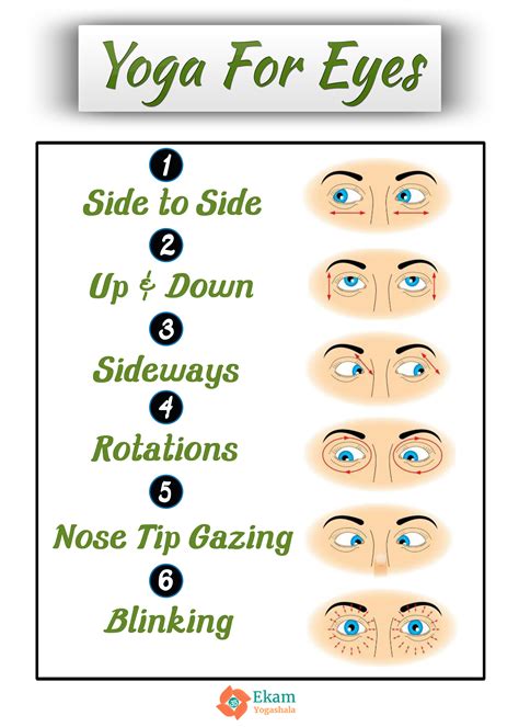 Exercise Your Eyes For Better Vision - Exercise Poster