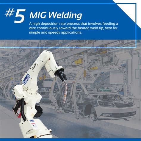 7 types of Robotic Welding Processes & their usage - TSM Robotics ...