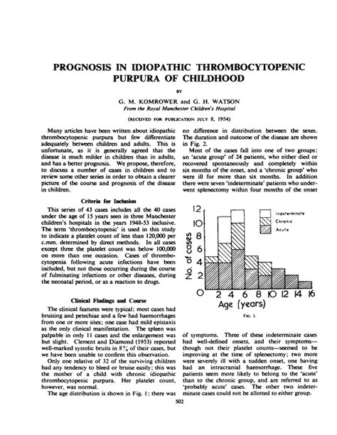 Prognosis in Idiopathic Thrombocytopenic Purpura of Childhood ...