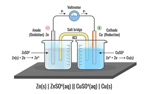 The Basic Guide of Aluminum Anodizing - Aria Manufacturing Limited