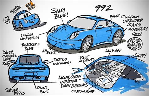 Porsche Teams Up with Pixar to Bring Cars' Sally Carrera to Life, Will ...