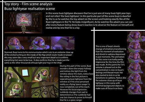 Toy story film analysis | Toy story, Lightyears, Light year