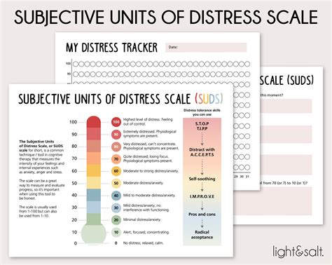 Subjective Units of Distress Scale SUDS Therapy Worksheet - Etsy Australia