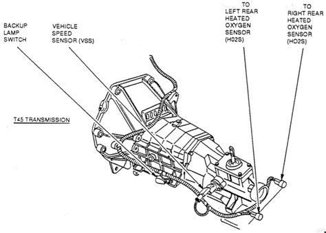 Reverse light switch location toyota