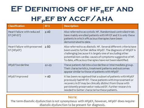 Diastolic heart failure – Primary Care Notebook