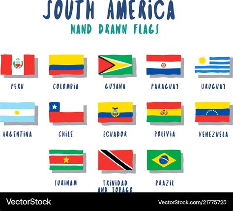 Set of flags south american countries Royalty Free Vector