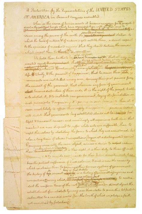 Thomas Jefferson and the Declaration — What Would The Founders Think?