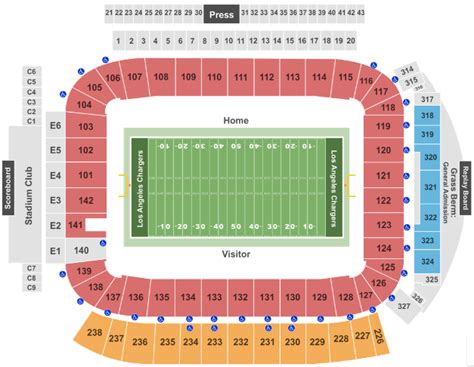 Dignity Health Sports Park Seating Chart