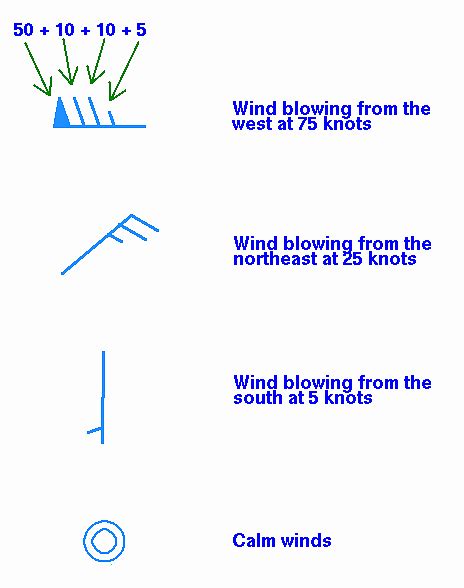 Weather map symbols: What are they, and what do they mean? — STM ...