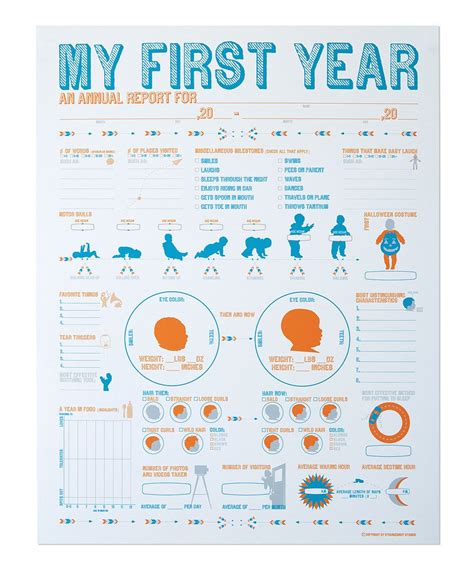 Baby First Year Milestones | Nursery Inspo | Pinterest | Babies, Baby ...