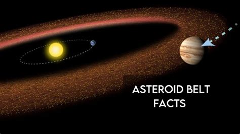 Asteroid Belt Facts [Everything You Need To Know] - DopeGuides