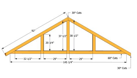 tae gogog: How to build roof trusses for a shed