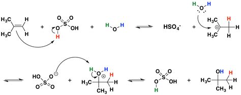 Electrophilic Hydration to Make Alcohols - Chemistry LibreTexts