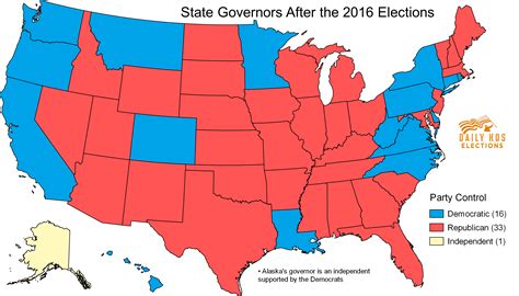 POLL: GOP Governors Overwhelmingly Popular -- Even in Radical Blue ...