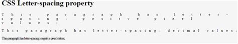 CSS Letter Spacing | Complete Guide to How Does it works with Examples
