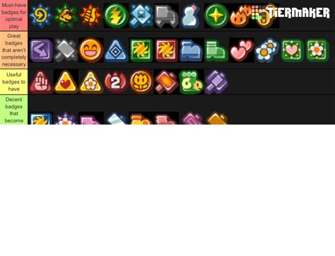 Paper Mario TTYD Badge (No 0BP/Partner Badges) Tier List (Community ...