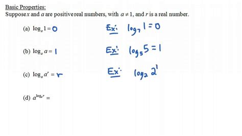 Basic Properties of Logarithms - YouTube