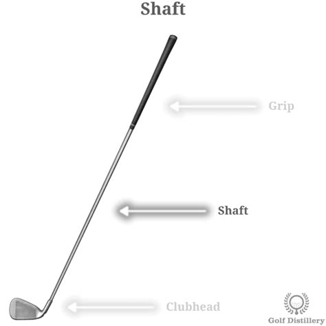 Shaft - Golf Club Part - Illustrated Definition & Guide | Golf Distillery