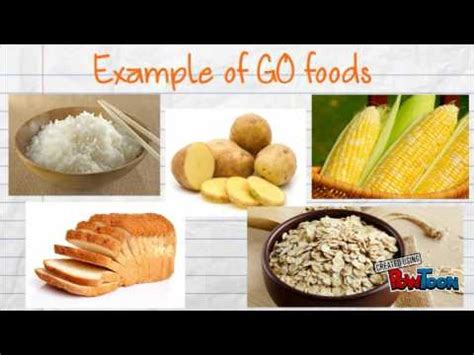 Go, Grow, Glow foods - YouTube