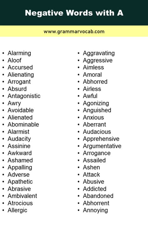 Negative Words That Start with A - GrammarVocab