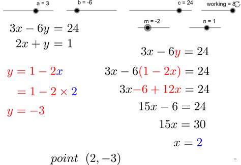 Simultaneous Linear Equations | Solved Examples | Algebra- Cuemath