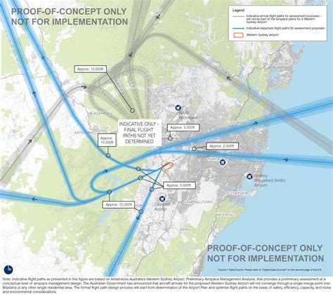 Western Sydney Airport Flight Path - Mount Annan