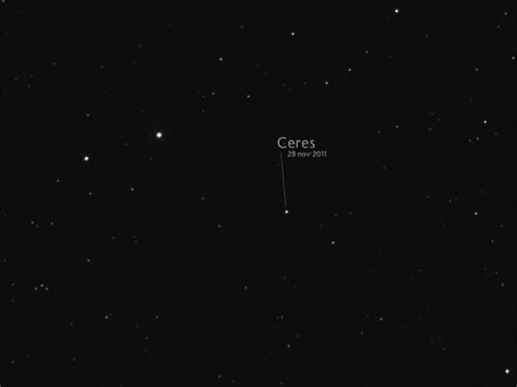 Ceres – CORIUS Astronomy