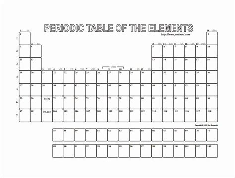 Printable Periodic Table Outline