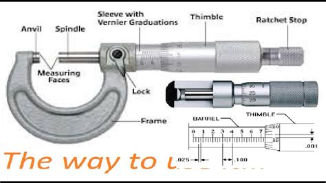 Micrometer Meterfilter Example at Michael Dow blog